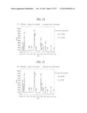 COMPOSITION FOR COSMETICS, COSMETIC, METHOD FOR PRODUCING OIL-IN-WATER     EMULSION COSMETIC, AND TWO SEPARATE LAYER-TYPE COSMETIC diagram and image