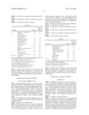 COMPOSITION FOR COSMETICS, COSMETIC, METHOD FOR PRODUCING OIL-IN-WATER     EMULSION COSMETIC, AND TWO SEPARATE LAYER-TYPE COSMETIC diagram and image