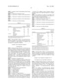 COMPOSITION FOR COSMETICS, COSMETIC, METHOD FOR PRODUCING OIL-IN-WATER     EMULSION COSMETIC, AND TWO SEPARATE LAYER-TYPE COSMETIC diagram and image