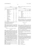 COMPOSITION FOR COSMETICS, COSMETIC, METHOD FOR PRODUCING OIL-IN-WATER     EMULSION COSMETIC, AND TWO SEPARATE LAYER-TYPE COSMETIC diagram and image