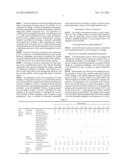 RESIN COMPOSITION FOR EXPANSION MOLDING diagram and image