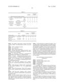 RE-PEELABLE WATER DISPERSION TYPE ACRYL-BASED PRESSURE-SENSITIVE ADHESIVE     COMPOSITION, AND PRESSURE-SENSITIVE ADHESIVE SHEET diagram and image