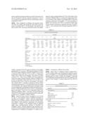 POWERFEED POLYMERS HAVING IMPROVED BLOCK RESISTANCE PERFORMANCE diagram and image