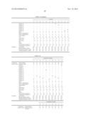 RUBBER COMPOSITION AND PNEUMATIC TIRE diagram and image