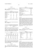 Sealant and Adhesive Using Green Prepolymer diagram and image