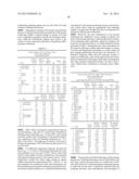 SUBSTITUTED ALKOXYLATED PHENOLS AND BRANCHED SULFATES FOR USE IN EMULSION     POLYMER LATEXES diagram and image