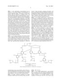 CHEMICAL MODIFICATION OF LIGNIN AND LIGNIN DERIVATIVES diagram and image