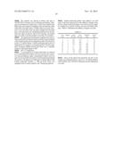 CHEMICAL MODIFICATION OF LIGNIN AND LIGNIN DERIVATIVES diagram and image