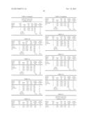 CHEMICAL MODIFICATION OF LIGNIN AND LIGNIN DERIVATIVES diagram and image