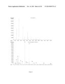 SYNTHESIS OF METHYLENE MALONATES SUBSTANTIALLY FREE OF IMPURITIES diagram and image