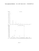 SYNTHESIS OF METHYLENE MALONATES SUBSTANTIALLY FREE OF IMPURITIES diagram and image