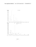 SYNTHESIS OF METHYLENE MALONATES SUBSTANTIALLY FREE OF IMPURITIES diagram and image