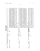 MICROORGANISMS AND METHODS FOR THE BIOSYNTHESIS OF ADIPATE,     HEXAMETHYLENEDIAMINE AND 6-AMINOCAPROIC ACID diagram and image