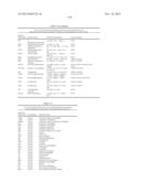 MICROORGANISMS AND METHODS FOR THE BIOSYNTHESIS OF ADIPATE,     HEXAMETHYLENEDIAMINE AND 6-AMINOCAPROIC ACID diagram and image