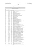 MICROORGANISMS AND METHODS FOR THE BIOSYNTHESIS OF ADIPATE,     HEXAMETHYLENEDIAMINE AND 6-AMINOCAPROIC ACID diagram and image