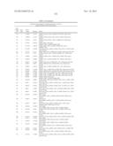 MICROORGANISMS AND METHODS FOR THE BIOSYNTHESIS OF ADIPATE,     HEXAMETHYLENEDIAMINE AND 6-AMINOCAPROIC ACID diagram and image