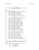 MICROORGANISMS AND METHODS FOR THE BIOSYNTHESIS OF ADIPATE,     HEXAMETHYLENEDIAMINE AND 6-AMINOCAPROIC ACID diagram and image