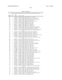 MICROORGANISMS AND METHODS FOR THE BIOSYNTHESIS OF ADIPATE,     HEXAMETHYLENEDIAMINE AND 6-AMINOCAPROIC ACID diagram and image