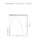 MICROORGANISMS AND METHODS FOR THE BIOSYNTHESIS OF ADIPATE,     HEXAMETHYLENEDIAMINE AND 6-AMINOCAPROIC ACID diagram and image