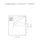 MICROORGANISMS AND METHODS FOR THE BIOSYNTHESIS OF ADIPATE,     HEXAMETHYLENEDIAMINE AND 6-AMINOCAPROIC ACID diagram and image