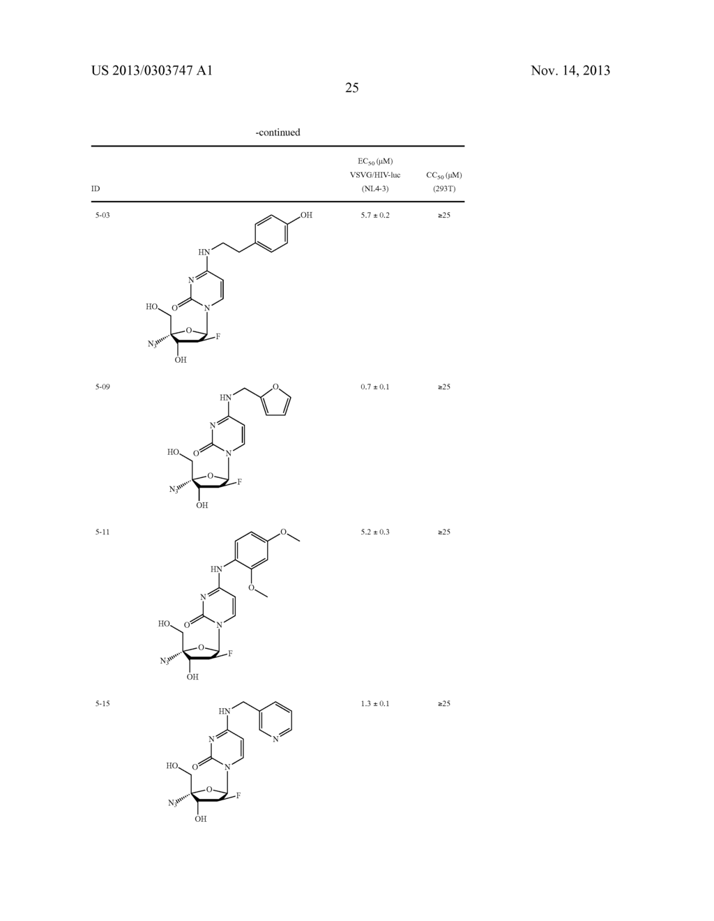 PYRIMIDINE NUCLEOSIDE DERIVATIVES, SYNTHESIS METHODS AND USES THEREOF FOR     PREPARING ANTI-TUMOR AND ANTI-VIRUS MEDICAMENTS - diagram, schematic, and image 26