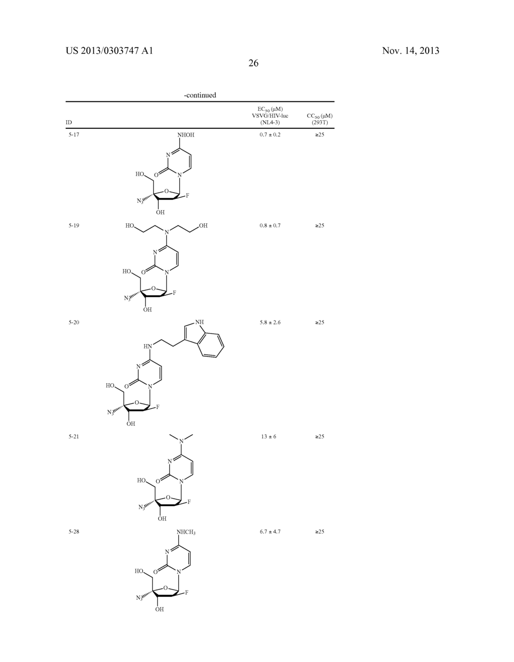 PYRIMIDINE NUCLEOSIDE DERIVATIVES, SYNTHESIS METHODS AND USES THEREOF FOR     PREPARING ANTI-TUMOR AND ANTI-VIRUS MEDICAMENTS - diagram, schematic, and image 27