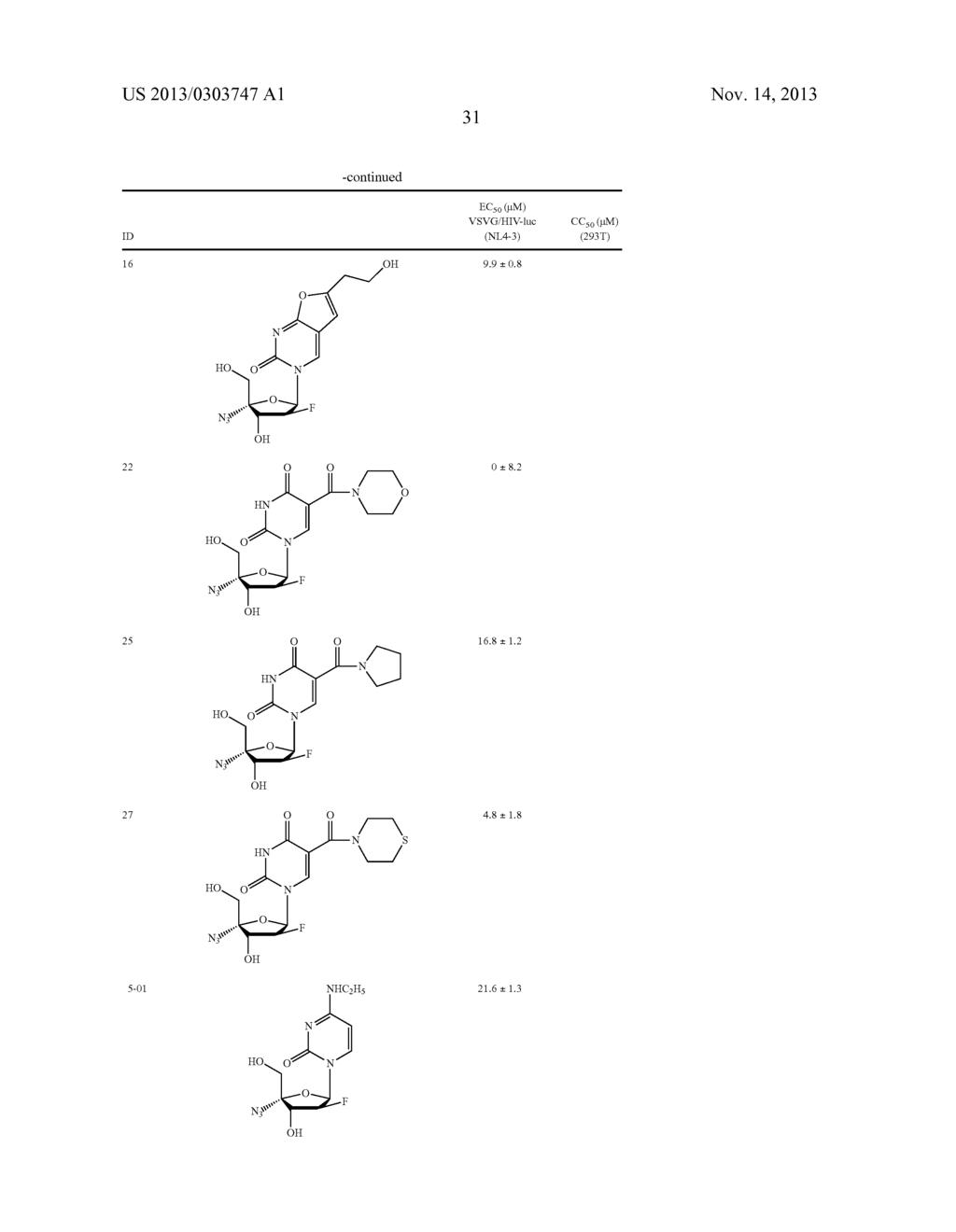 PYRIMIDINE NUCLEOSIDE DERIVATIVES, SYNTHESIS METHODS AND USES THEREOF FOR     PREPARING ANTI-TUMOR AND ANTI-VIRUS MEDICAMENTS - diagram, schematic, and image 32