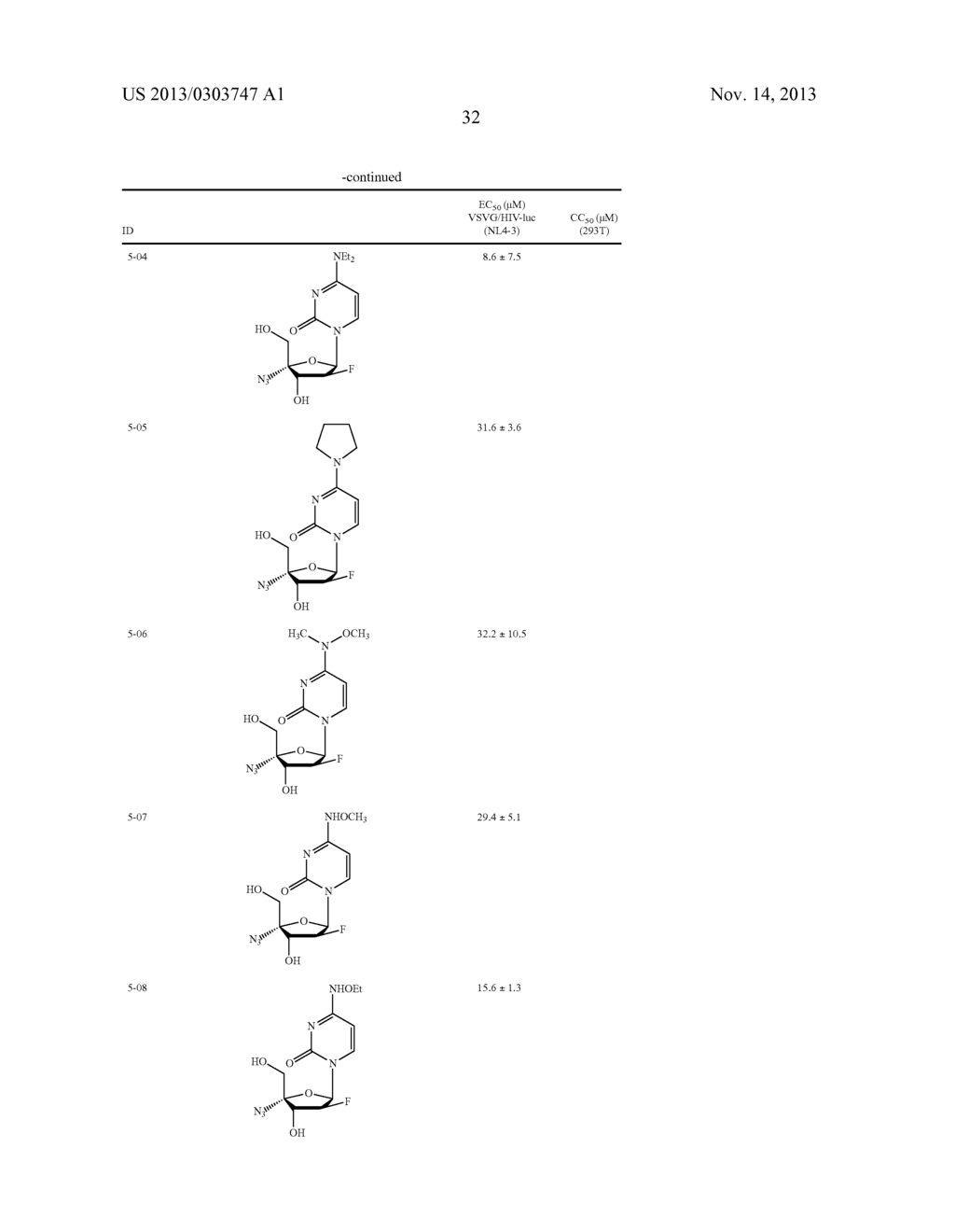 PYRIMIDINE NUCLEOSIDE DERIVATIVES, SYNTHESIS METHODS AND USES THEREOF FOR     PREPARING ANTI-TUMOR AND ANTI-VIRUS MEDICAMENTS - diagram, schematic, and image 33