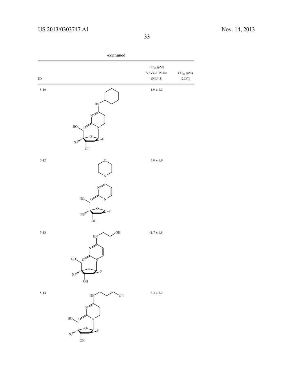 PYRIMIDINE NUCLEOSIDE DERIVATIVES, SYNTHESIS METHODS AND USES THEREOF FOR     PREPARING ANTI-TUMOR AND ANTI-VIRUS MEDICAMENTS - diagram, schematic, and image 34