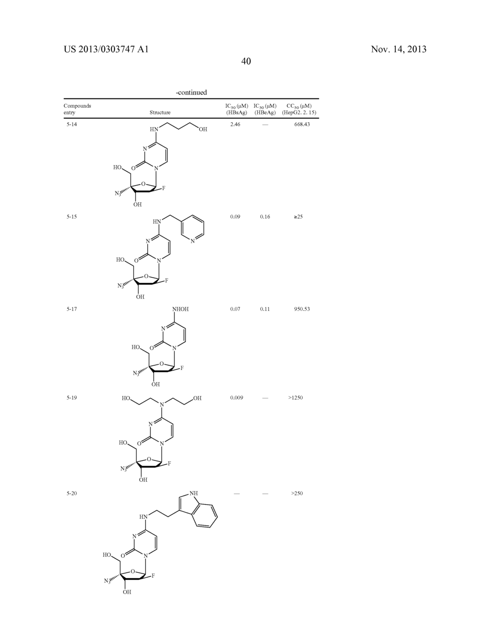 PYRIMIDINE NUCLEOSIDE DERIVATIVES, SYNTHESIS METHODS AND USES THEREOF FOR     PREPARING ANTI-TUMOR AND ANTI-VIRUS MEDICAMENTS - diagram, schematic, and image 41