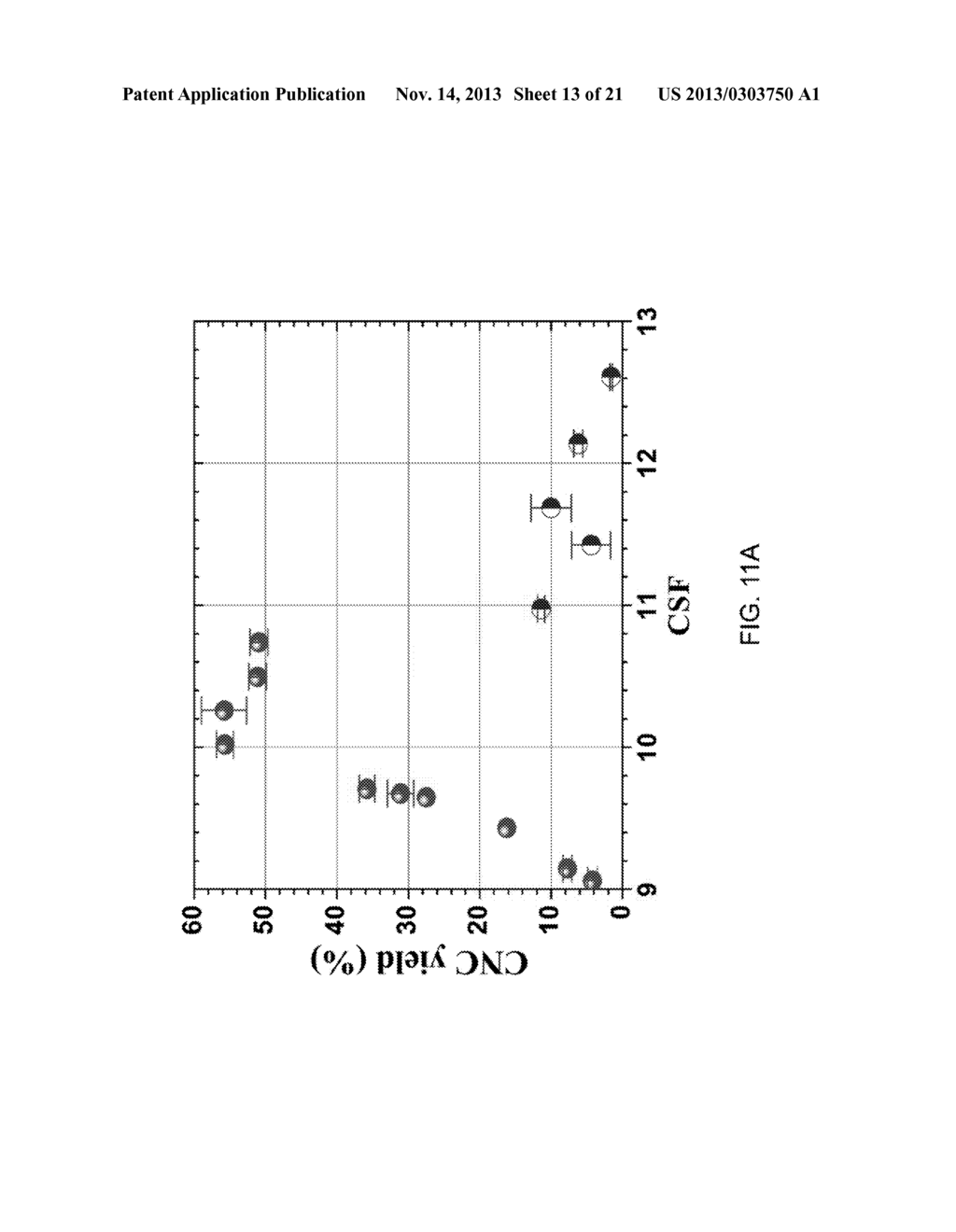 METHODS FOR INTEGRATING THE PRODUCTION OF CELLULOSE NANOFIBRILS WITH THE     PRODUCTION OF CELLULOSE NANOCRYSTALS - diagram, schematic, and image 14