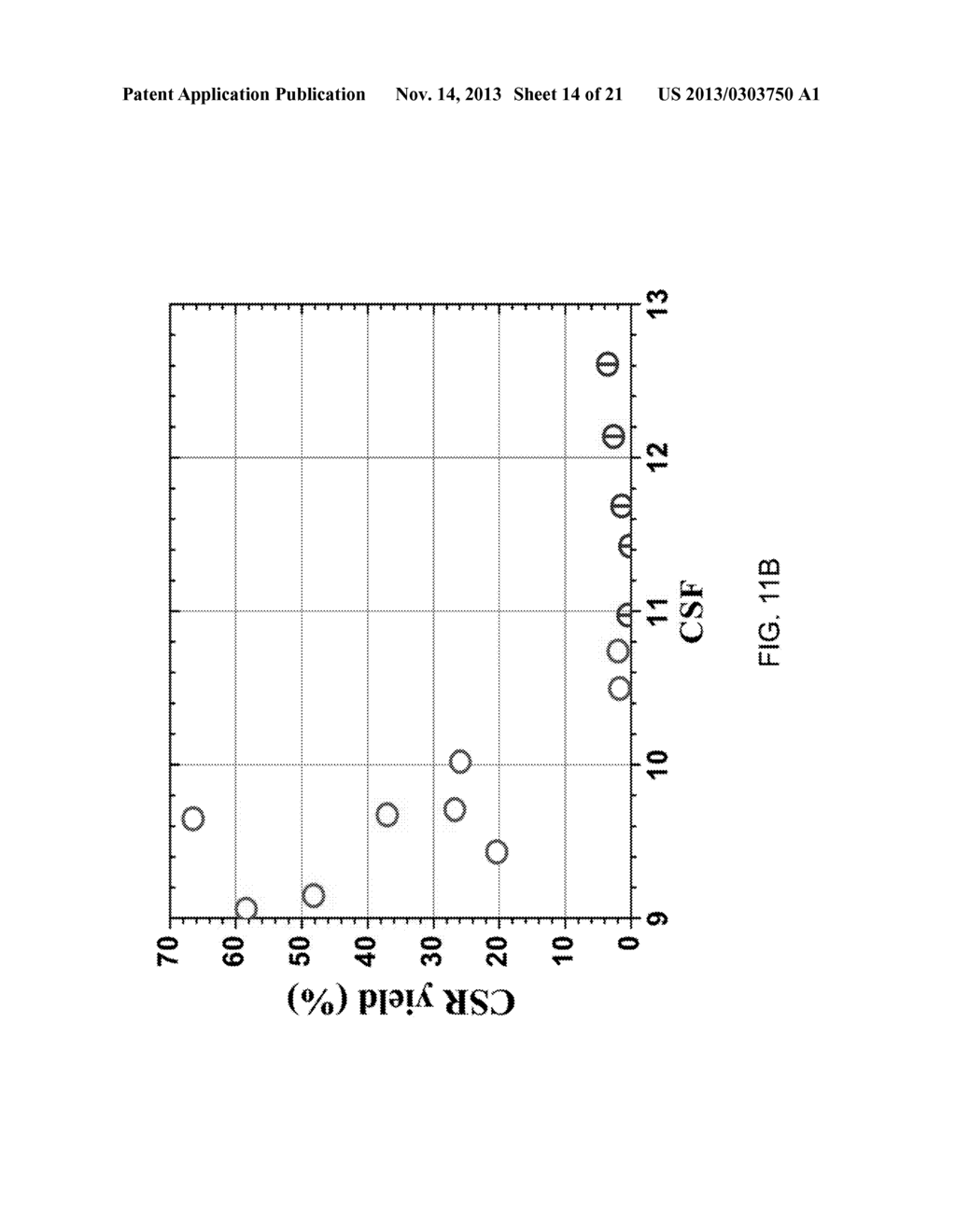 METHODS FOR INTEGRATING THE PRODUCTION OF CELLULOSE NANOFIBRILS WITH THE     PRODUCTION OF CELLULOSE NANOCRYSTALS - diagram, schematic, and image 15