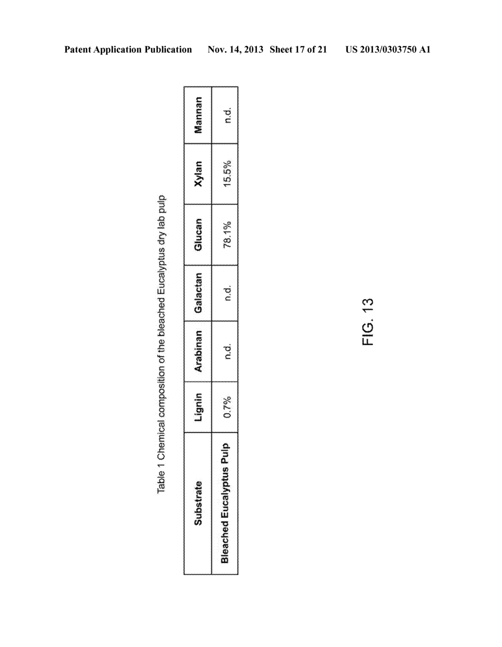 METHODS FOR INTEGRATING THE PRODUCTION OF CELLULOSE NANOFIBRILS WITH THE     PRODUCTION OF CELLULOSE NANOCRYSTALS - diagram, schematic, and image 18