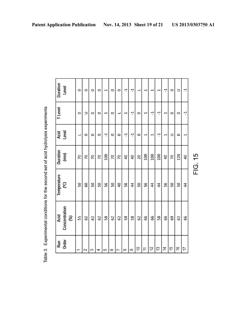 METHODS FOR INTEGRATING THE PRODUCTION OF CELLULOSE NANOFIBRILS WITH THE     PRODUCTION OF CELLULOSE NANOCRYSTALS - diagram, schematic, and image 20