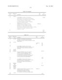 AMINODIHYDROTHIAZINE DERIVATIVES diagram and image