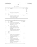 AMINODIHYDROTHIAZINE DERIVATIVES diagram and image