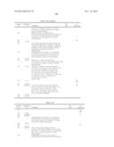 AMINODIHYDROTHIAZINE DERIVATIVES diagram and image