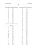 AMINODIHYDROTHIAZINE DERIVATIVES diagram and image