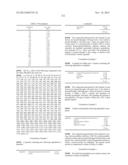 AMINODIHYDROTHIAZINE DERIVATIVES diagram and image