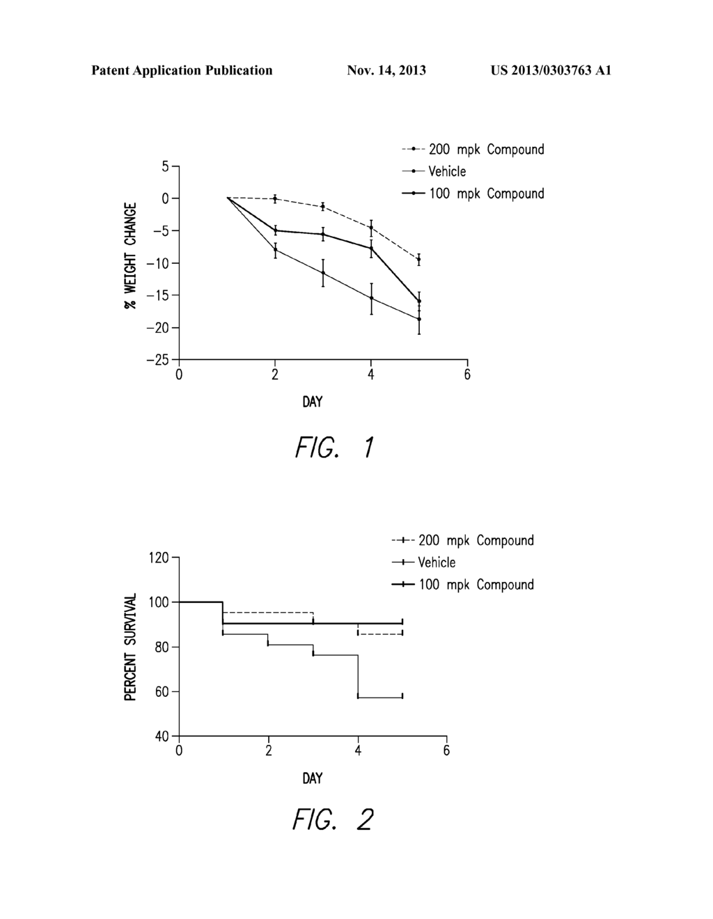 METHODS AND COMPOSITIONS FOR THE TREATMENT OF NECROTIZING ENTEROCOLITIS - diagram, schematic, and image 02