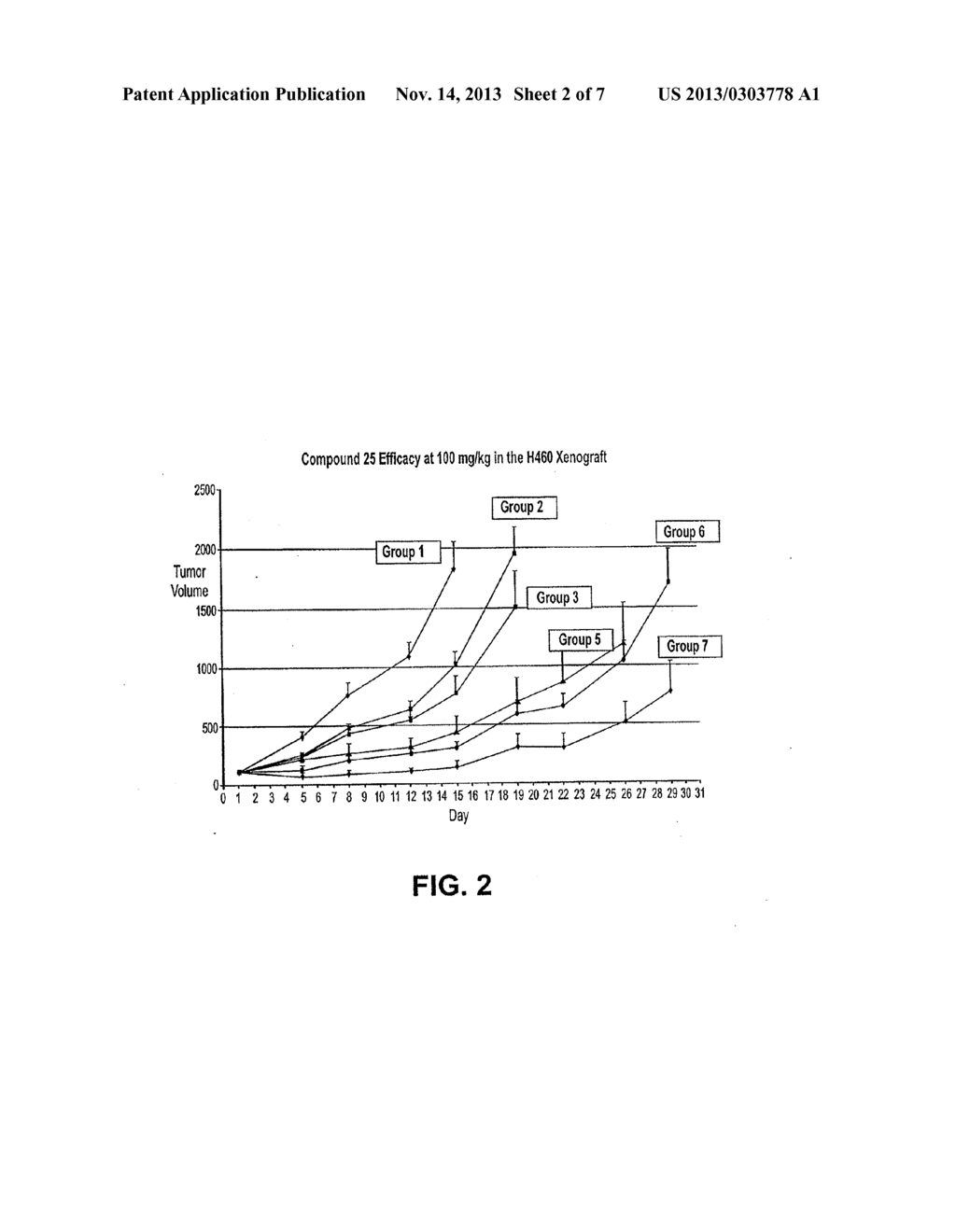 PHOSPHORAMIDATE ALKYLATOR PRODRUGS - diagram, schematic, and image 03