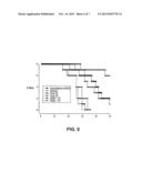 PHOSPHORAMIDATE ALKYLATOR PRODRUGS diagram and image