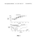 PHOSPHORAMIDATE ALKYLATOR PRODRUGS diagram and image