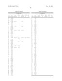 PHOSPHORAMIDATE ALKYLATOR PRODRUGS diagram and image