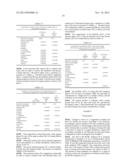 METHOD FOR PURIFICATION OF MIXTURES COMPRISING MTBE AS WELL AS PRODUCTION     OF ISOBUTENE BY SPLITTING OF MIXTURES COMPRISING MTBE diagram and image