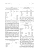 METHOD FOR PURIFICATION OF MIXTURES COMPRISING MTBE AS WELL AS PRODUCTION     OF ISOBUTENE BY SPLITTING OF MIXTURES COMPRISING MTBE diagram and image