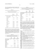 METHOD FOR PURIFICATION OF MIXTURES COMPRISING MTBE AS WELL AS PRODUCTION     OF ISOBUTENE BY SPLITTING OF MIXTURES COMPRISING MTBE diagram and image