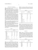 PROCESS FOR CONVERSION OF LOWER ALIPHATIC ETHERS TO AROMATICS AND LOWER     OLEFINS diagram and image