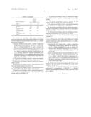 PROCESS FOR CONVERSION OF LOWER ALIPHATIC ETHERS TO AROMATICS AND LOWER     OLEFINS diagram and image