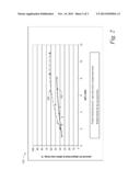 Catalysts with Carbonaceous Material for Improved CUMENE Production and     Method of Making and Using Same diagram and image